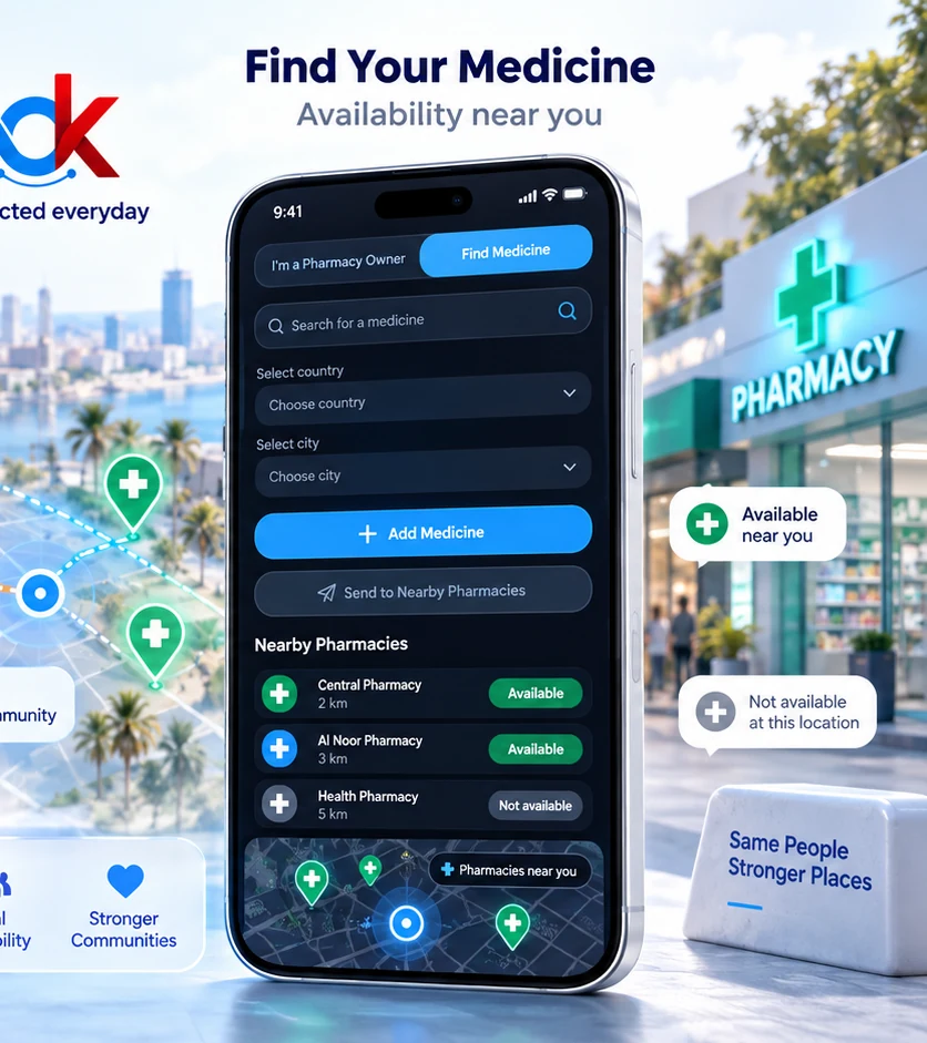 Find Your Medicine — availability at nearby pharmacies